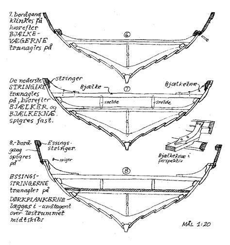 Viking Ship plans | Viking ship, Vikings, Viking longship