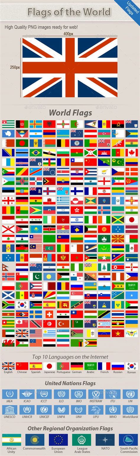 254 Flags of the World - Web Icons