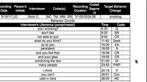 Coding with the coding sheet - YouTube