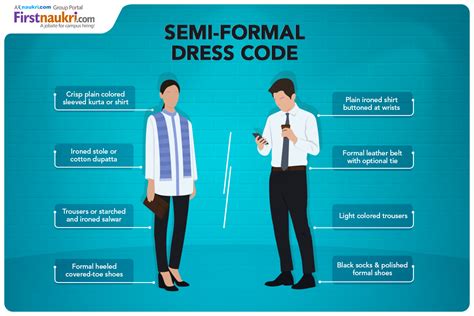 Dress Code for Interviews: A Step Towards Success