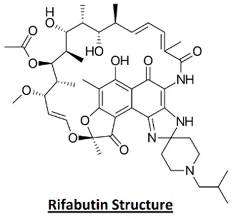 Rifabutin: Chemical Structure, Mechanism of Action, Uses & Side effects