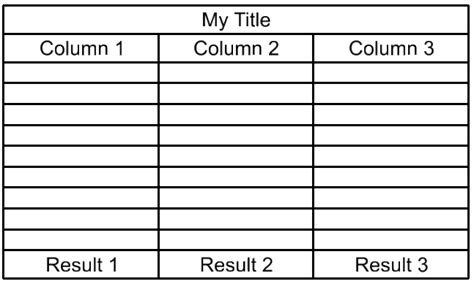 Working with Tables