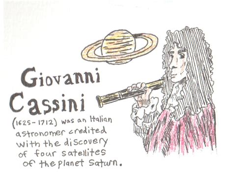 Giovanni Cassini Biography For Kids