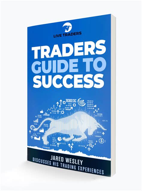 Live Traders | Traders Guide To Success