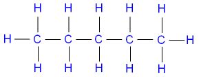 GCSE CHEMISTRY - What is the Structure of Pentane? - What is the Structure of Hexane ...