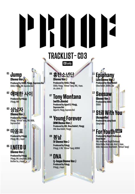 Tracklist of final CD released for BTS's new album 'Proof'