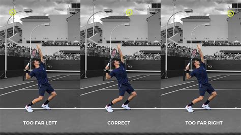 Serving Mechanics: Ball Toss (Part Two) - Tactical Tennis