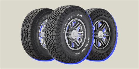 The Best All-Terrain Tires Money Can Buy