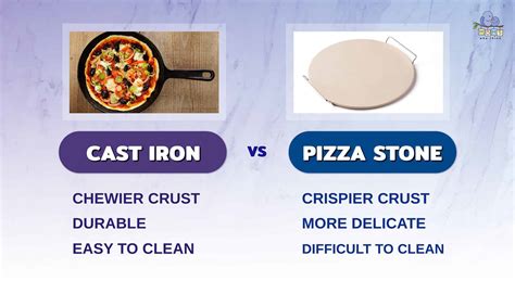 Cast Iron vs Pizza Stone: Main Differences, Pros, and Cons