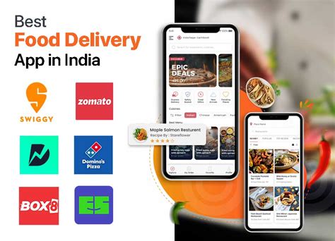 A Food Delivery Solution Like GrubHub, Zomato, Swiggy, Slice, Upwork ...