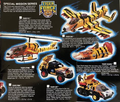 1984 Cobra Tiger Force Vehicles