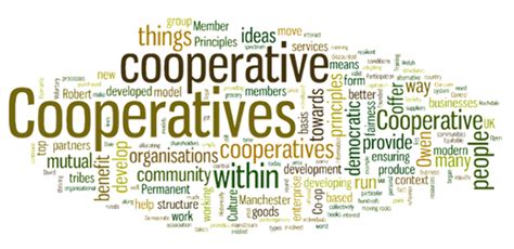 cooperative-word-wall – Warner Woodworth