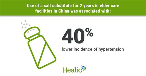 Salt substitute cuts hypertension risk among older adults with normal ...