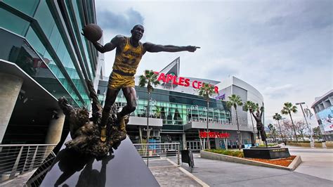 Staples Center Parking: How to Score Easy Spots near the Arena