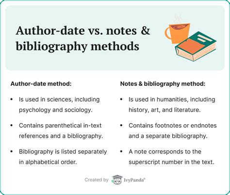 Chicago Author-date Citation Generator: Make References Easily & for Free