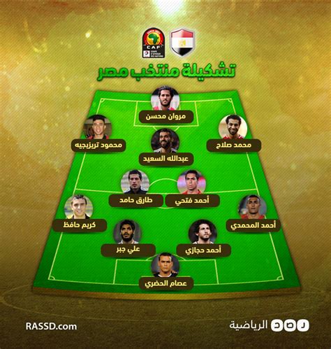 تشكيل منتخب مصر لمواجهة المغرب في ربع نهائي كأس أمم إفريقيا - شبكة رصد الإخبارية