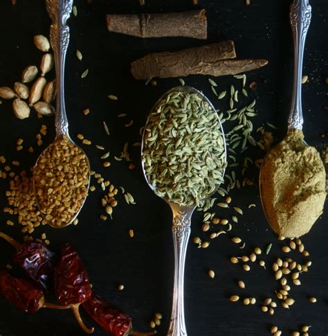 Best Range of Organic Spices | Turmeric, Chilli Powder & more