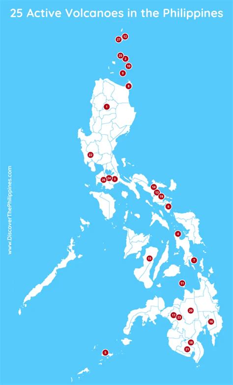 Active Volcanoes in the Philippines - Discover The Philippines