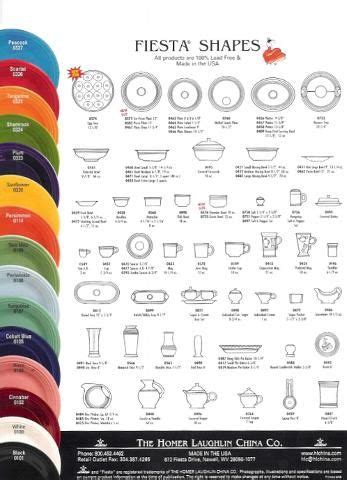 Chart of a few Fiesta Ware Colors and every Shape. | kitchen renovation | Pinterest | Serving ...