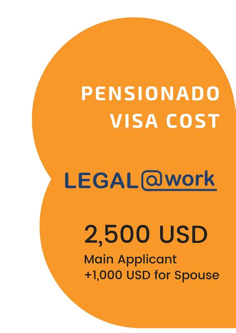 Pensionado Visa | Retire in Panama