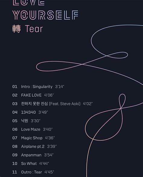 Love Yourself - Tear [Album Song List !!! ] | ARMY's Amino