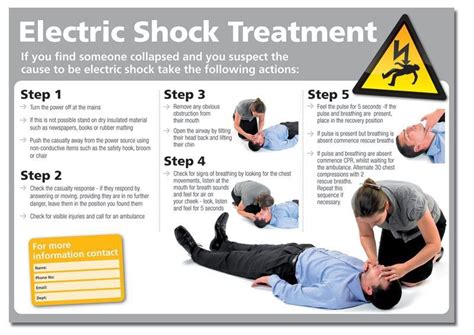 First Aid Electric Shock Treatment