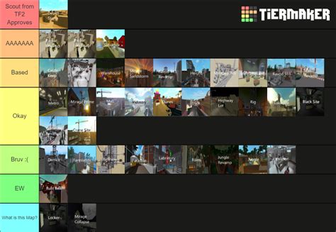 Phantom Forces Maps December 2021 Tier List (Community Rankings ...