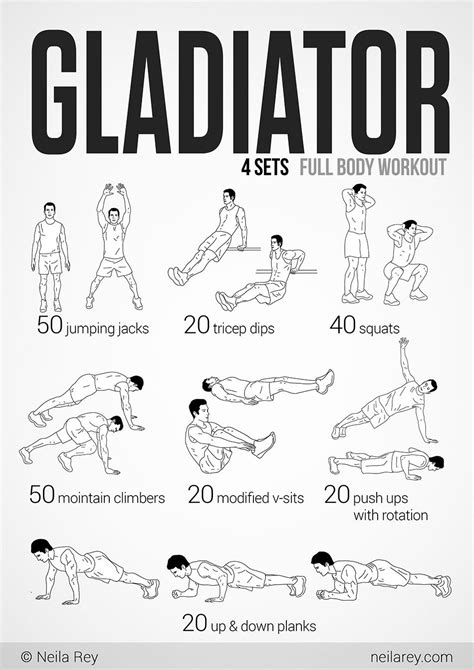 Gladiator Workout Prison Workout, Gym Workout Tips, Bodyweight Workout ...