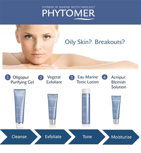 Your Skin Confidential: Phytomer - Oily and Blemished Skin Routine