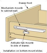 Soft-Close Mechanism for Wooden Drawers - Lee Valley Tools | Wooden ...