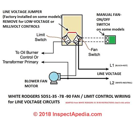 [DIAGRAM] Honeywell Fan Limit Switch Wiring Diagram - MYDIAGRAM.ONLINE