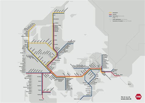 Dan in Denmark: How the transports work