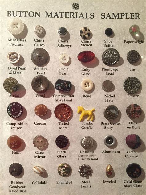 Button display at Lightner Museum in St. Augustine, Fl. | Vintage ...