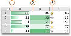 Use data bars, color scales, and icon sets to highlight data - Excel for Mac