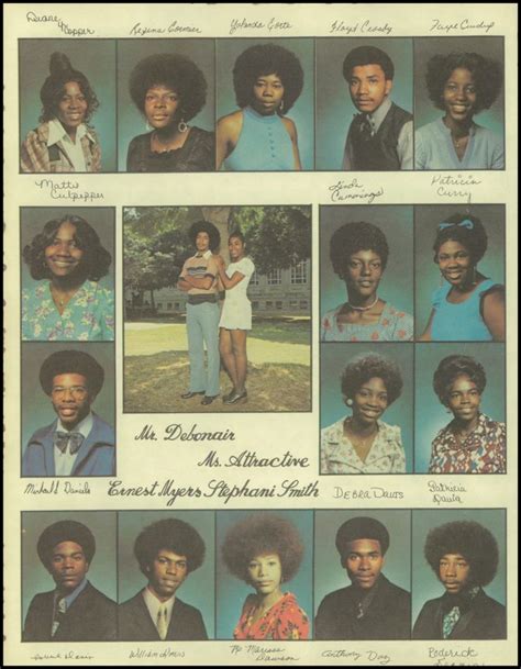 1974 Compton High School Yearbook | School yearbook, High school yearbook, Yearbook