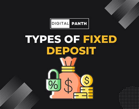 What is a Fixed Deposit- Type and Benefits - FD Interest Rate 2023