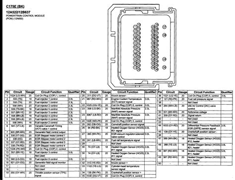 [DIAGRAM] 1991 Ford F 150 Ecm Wiring Diagram FULL Version HD Quality ...