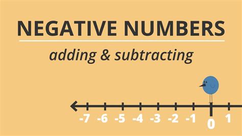 A Trick for Adding and Subtracting Negative Numbers - YouTube