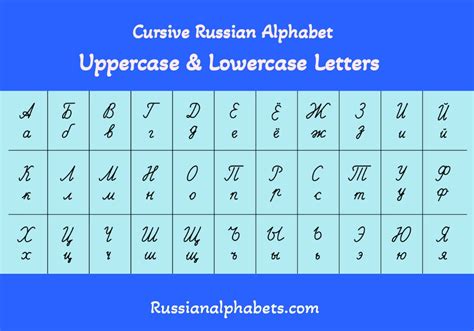 Russian Alphabet Letters, Copy and Paste: Save Time and Effort