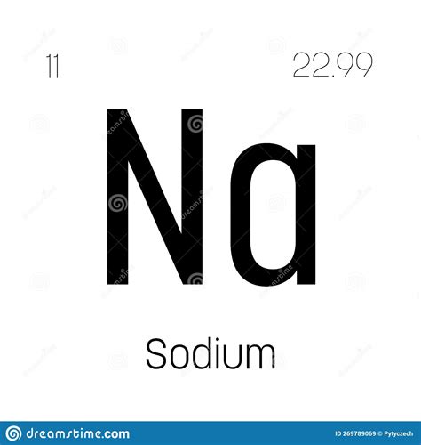 Sodium, Na, Periodic Table Element Royalty-Free Stock Photography ...