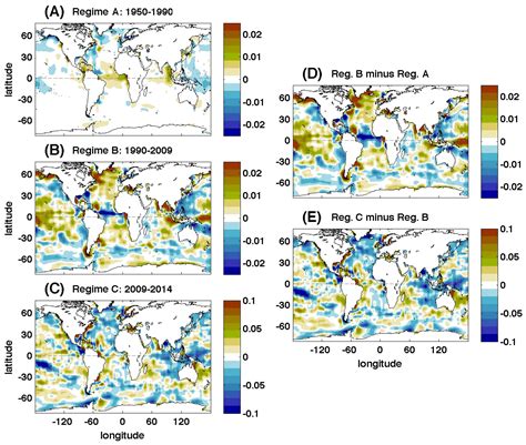 climate change - Is it possible to forecast ocean salinity 100 years into the future? - Earth ...