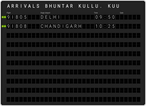 Bhuntar Kullu. Kullu Manali Airport [KUU] Arrivals & Flight Schedules