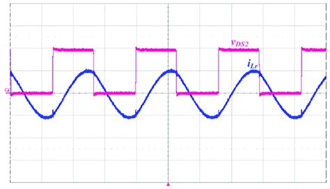 Measured waveform of the inductor voltage (200 V/div) and current iLB ...