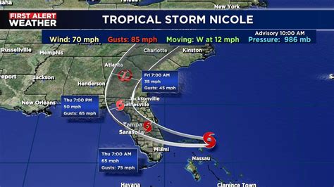 Nicole hovers near hurricane strength; expected to hit Florida tonight