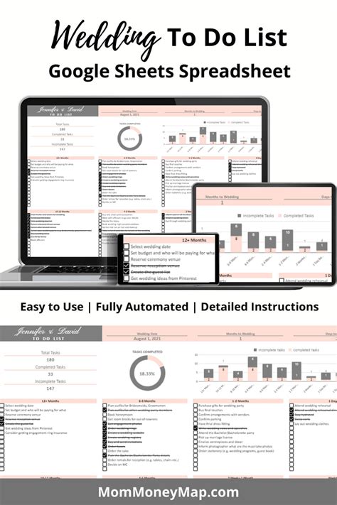 Wedding Checklist Google Sheets Spreadsheet – Mom Money Map