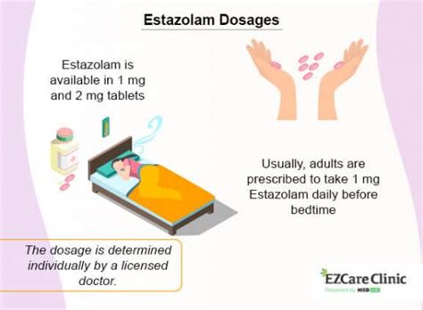 Estazolam Tablets: A Review of Uses and Side Effects - EZCare Clinic