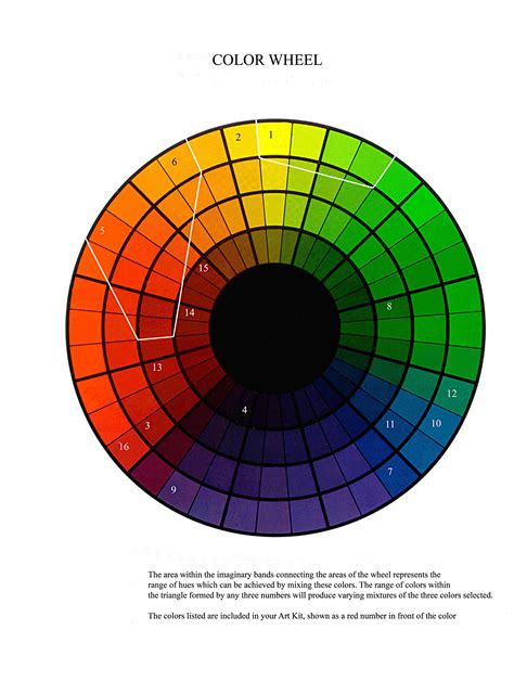 Paint Color Wheel