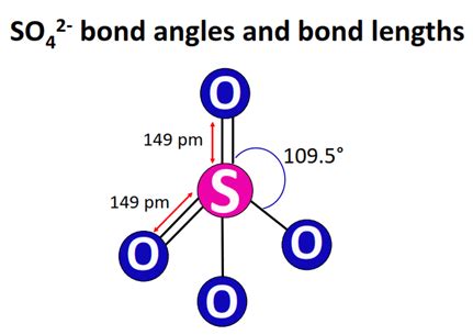 SO42- lewis structure, molecular geometry, and hybridization