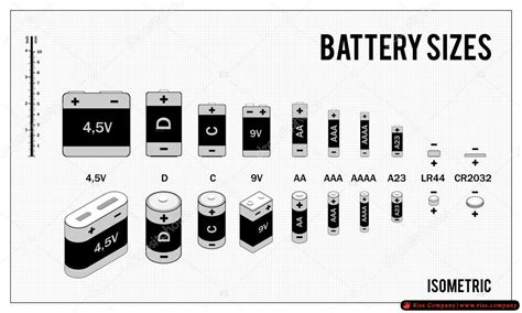 جميع مقاسات الحجارة / البطارية Scheme Kinds / sizes Of Batteries