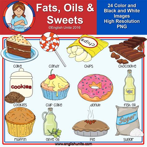 Clip Art - Food Group - Fats, Oils, and Sweets | Clip art, Sweets, Kindergarten skills